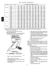 Carrier Owners Manual page 36