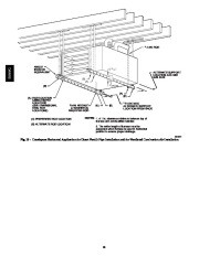 Carrier Owners Manual page 18