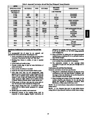 Carrier Owners Manual page 27