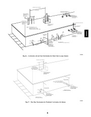 Carrier Owners Manual page 31