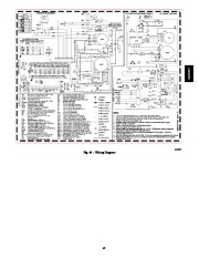 Carrier Owners Manual page 45