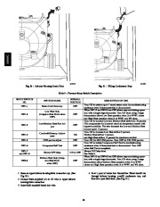 Carrier Owners Manual page 46