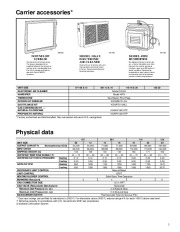 Carrier Owners Manual page 3