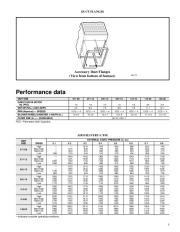 Carrier Owners Manual page 5