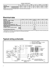 Carrier Owners Manual page 6