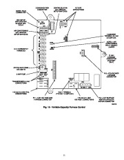 Carrier Owners Manual page 11