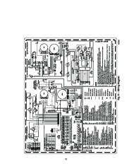 Carrier Owners Manual page 15