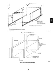 Carrier Owners Manual page 17