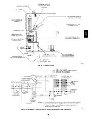 Carrier Owners Manual page 25