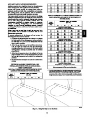 Carrier Owners Manual page 29