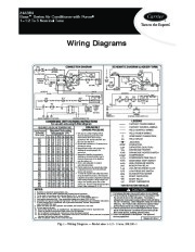 Carrier Owners Manual page 1