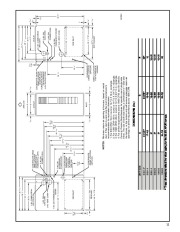 Carrier Owners Manual page 11