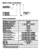 Carrier Owners Manual page 4