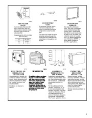 Carrier Owners Manual page 5