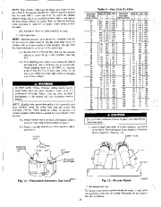 Carrier Owners Manual page 14