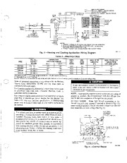 Carrier Owners Manual page 5