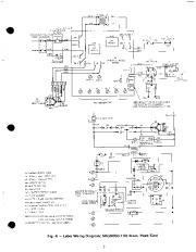 Carrier Owners Manual page 5