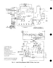 Carrier Owners Manual page 6