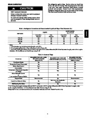 Carrier Owners Manual page 5