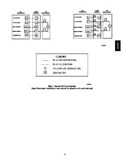 Carrier Owners Manual page 9