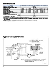 Carrier Owners Manual page 14