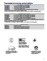 Carrier Owners Manual page 5