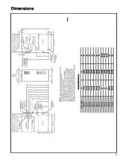 Carrier Owners Manual page 7