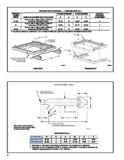 Carrier Owners Manual page 8