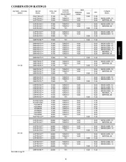 Carrier Owners Manual page 11