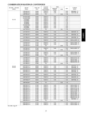 Carrier Owners Manual page 13