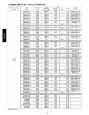 Carrier Owners Manual page 14