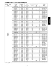 Carrier Owners Manual page 15