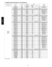 Carrier Owners Manual page 16