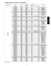 Carrier Owners Manual page 17