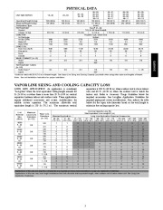 Carrier Owners Manual page 3