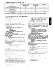 Carrier Owners Manual page 5