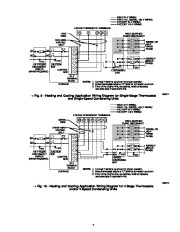 Carrier Owners Manual page 7