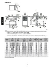 Carrier Owners Manual page 12