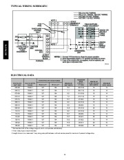 Carrier Owners Manual page 14