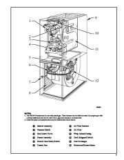 Carrier Owners Manual page 3