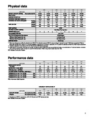 Carrier Owners Manual page 5