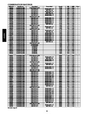 Carrier Owners Manual page 10