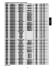 Carrier Owners Manual page 11