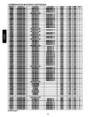 Carrier Owners Manual page 12