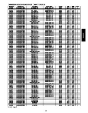 Carrier Owners Manual page 13