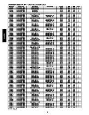 Carrier Owners Manual page 14