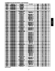 Carrier Owners Manual page 17