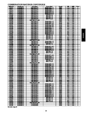 Carrier Owners Manual page 19