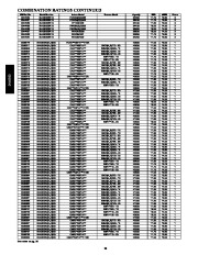 Carrier Owners Manual page 20