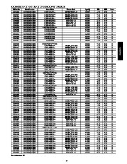 Carrier Owners Manual page 23